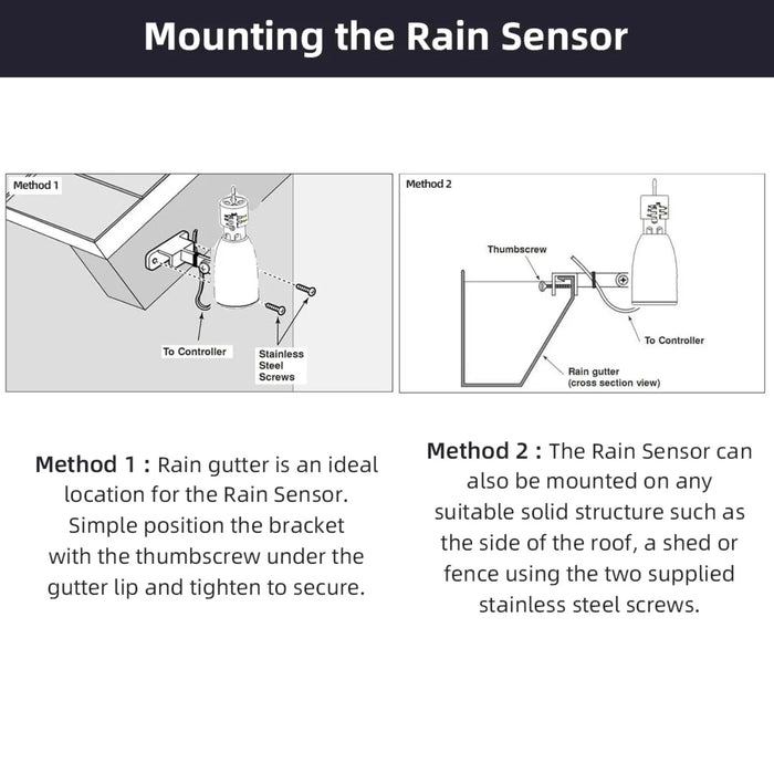 Efficient Reliable Mini Automatic Rain Sensor for Smart Gardeners - Interrupting Garden Water Timer Ensuring Proper Irrigation M