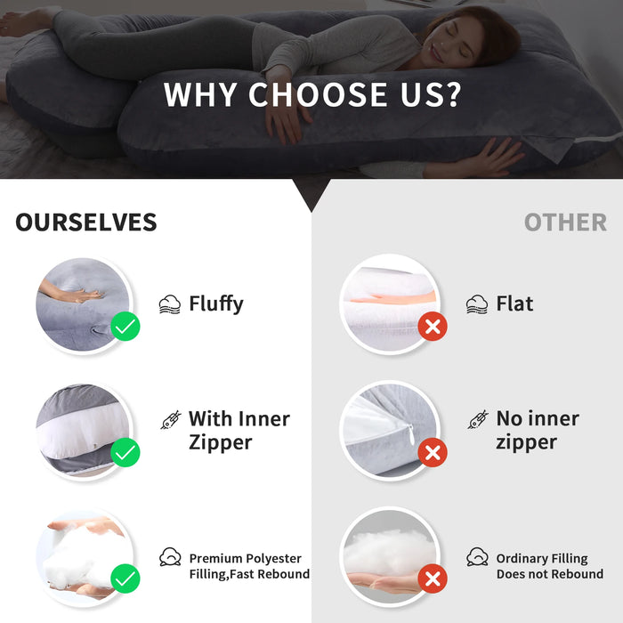 Pregnancy Pillows for Sleeping, U Shaped Full Body Maternity Pillow with Removable Cover - Support for Belly for Pregnant Women